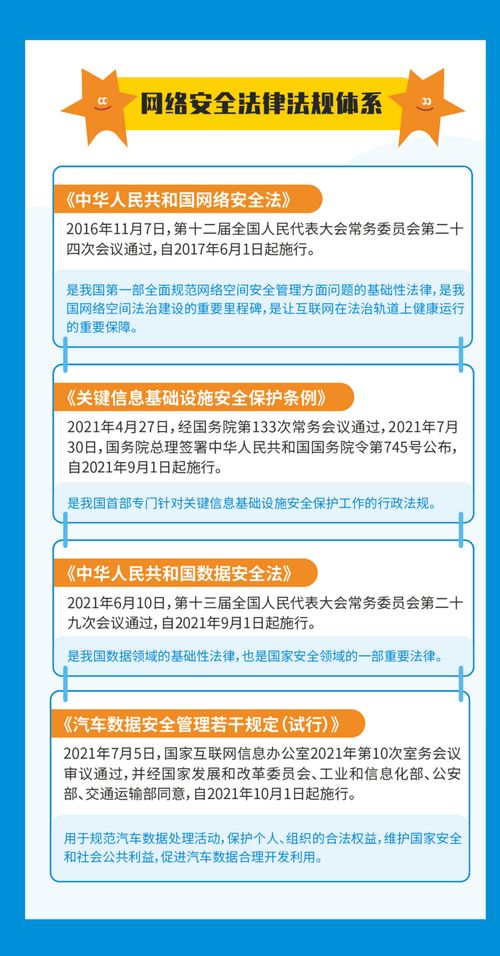 筑牢數(shù)字時(shí)代安全屏障 一文讀懂網(wǎng)絡(luò)安全與國(guó)家、人民安全的關(guān)系及軟件開(kāi)發(fā)關(guān)鍵
